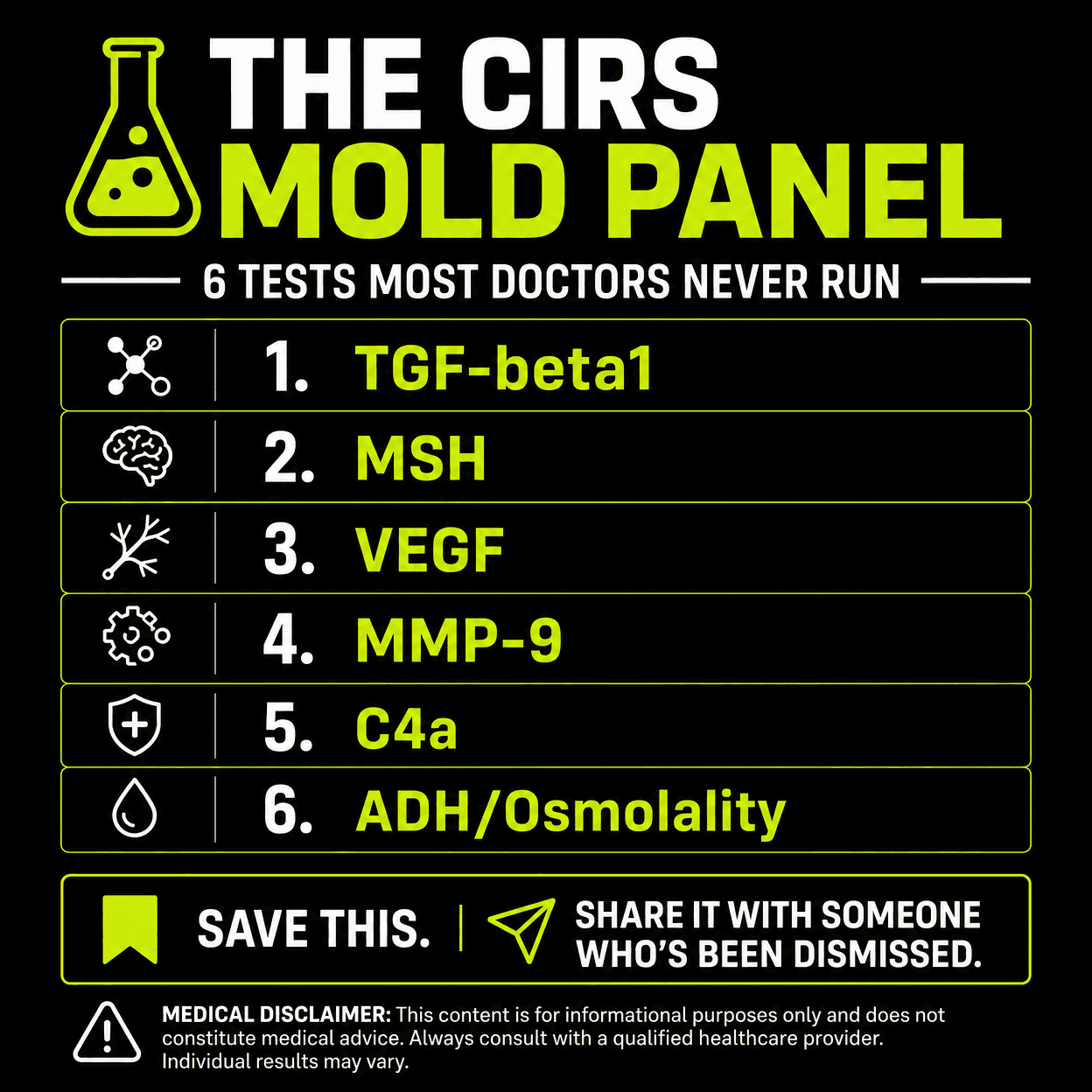 CIRS mold panel testing visual