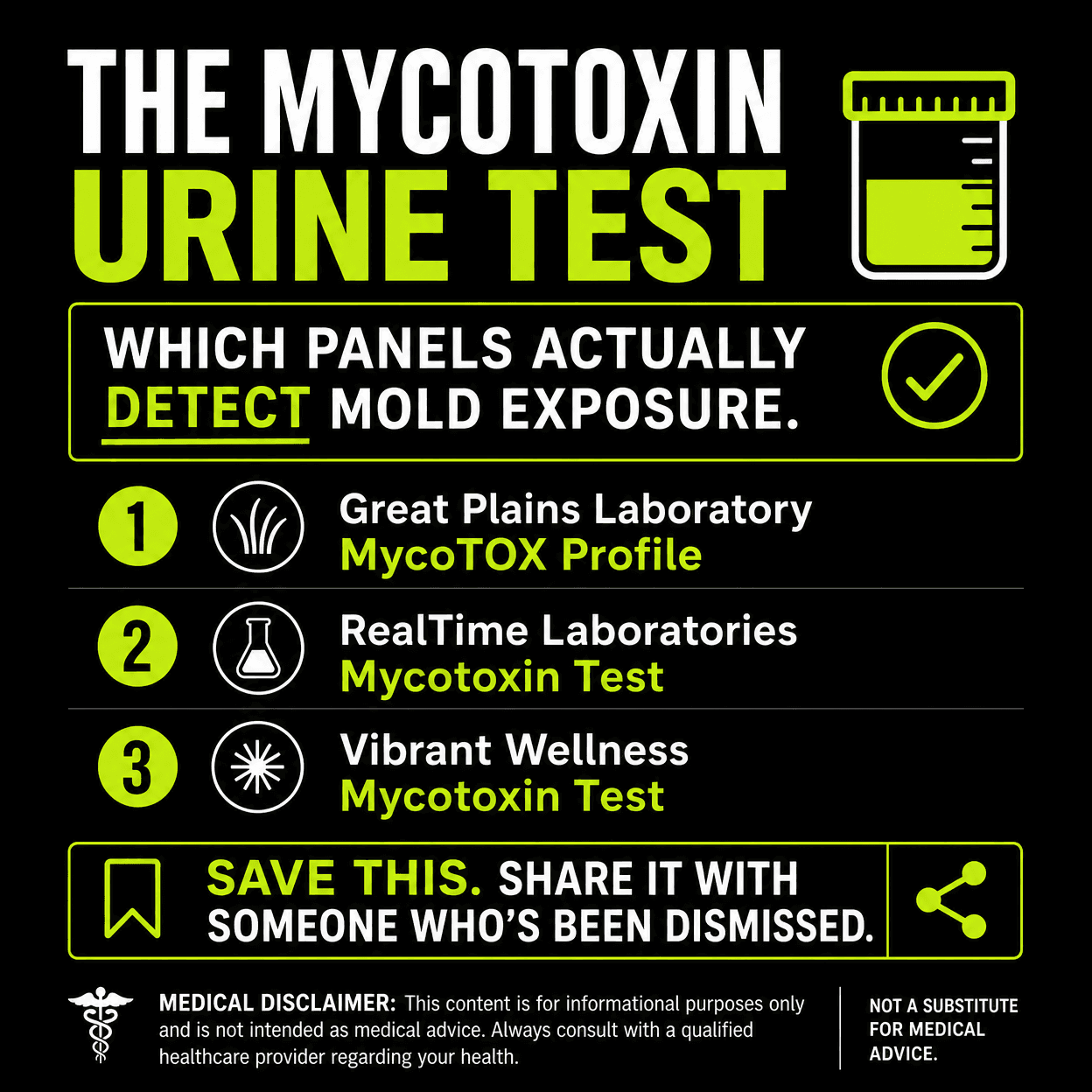 Mycotoxin Urine Test visual