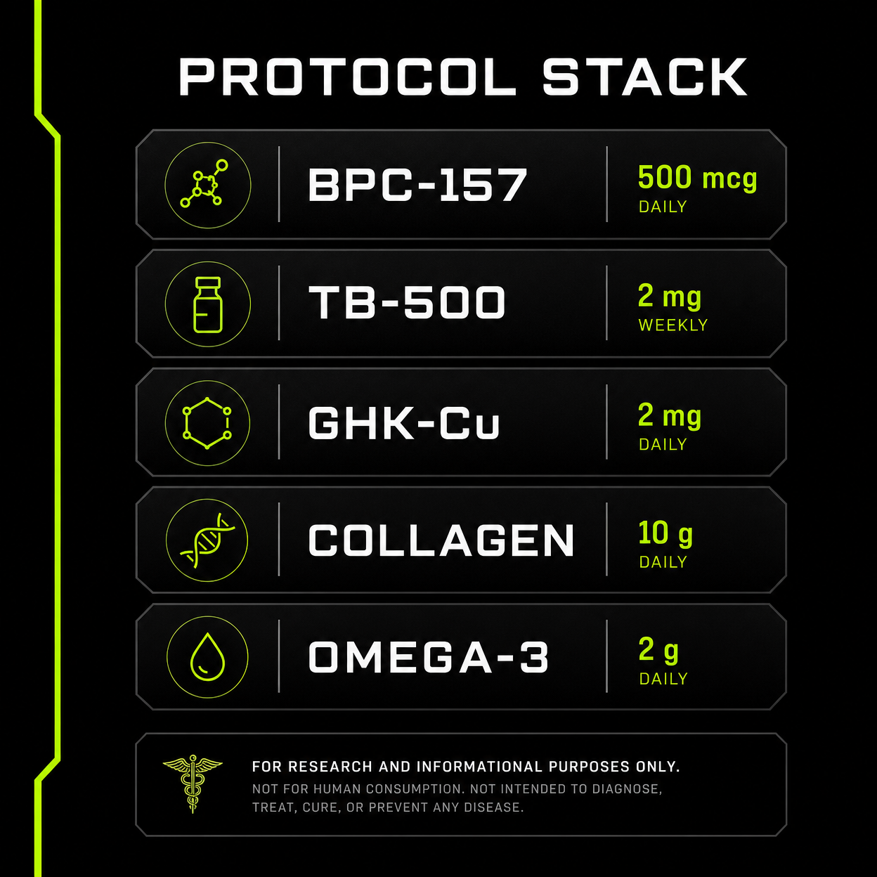 Minerals & NAD+