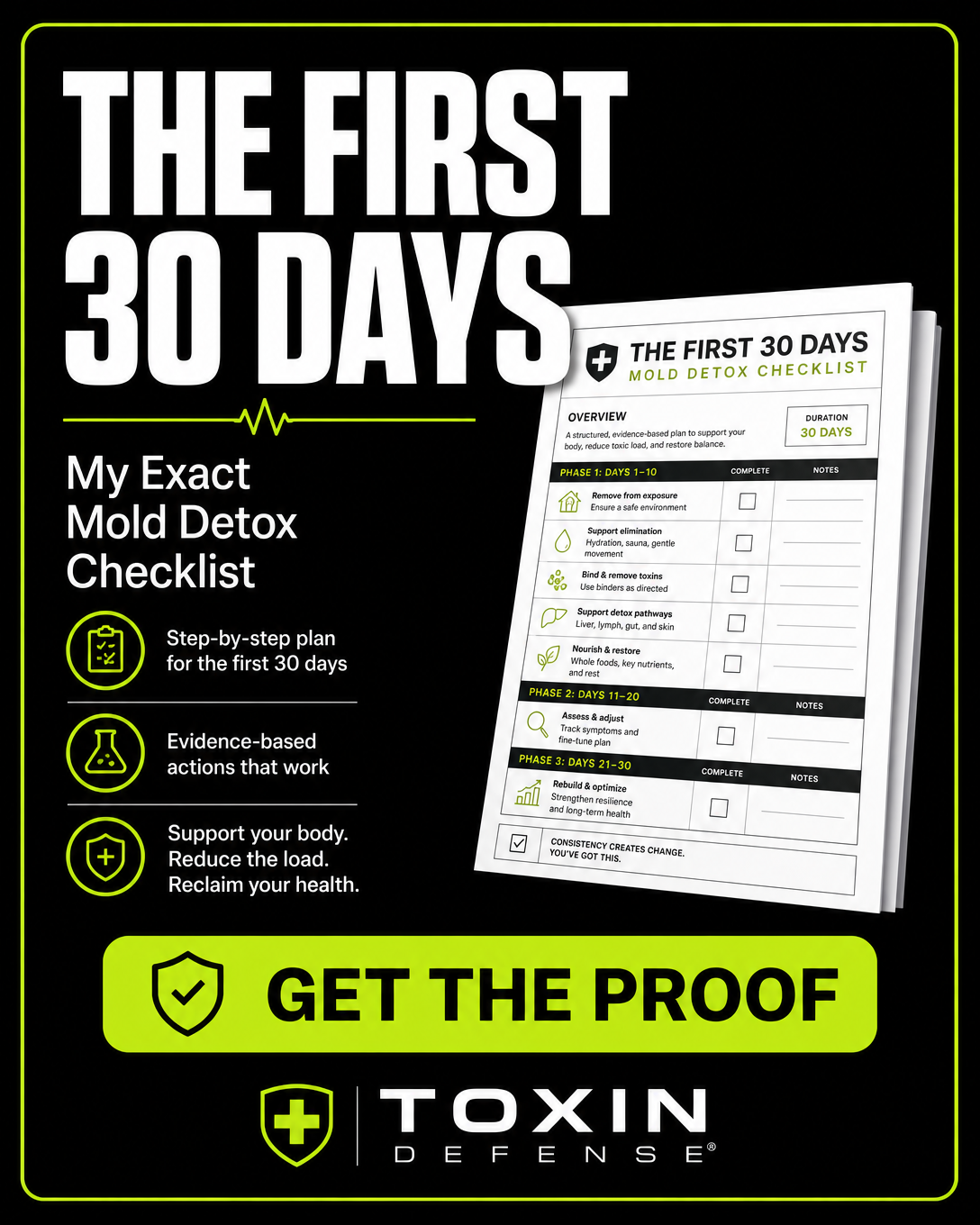 Checklist Cover